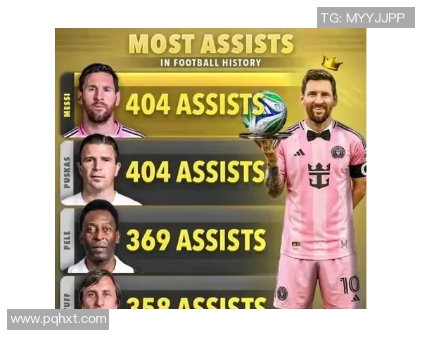 莱昂内尔·梅西：从阿根廷天才到世界足坛传奇的伟大旅程